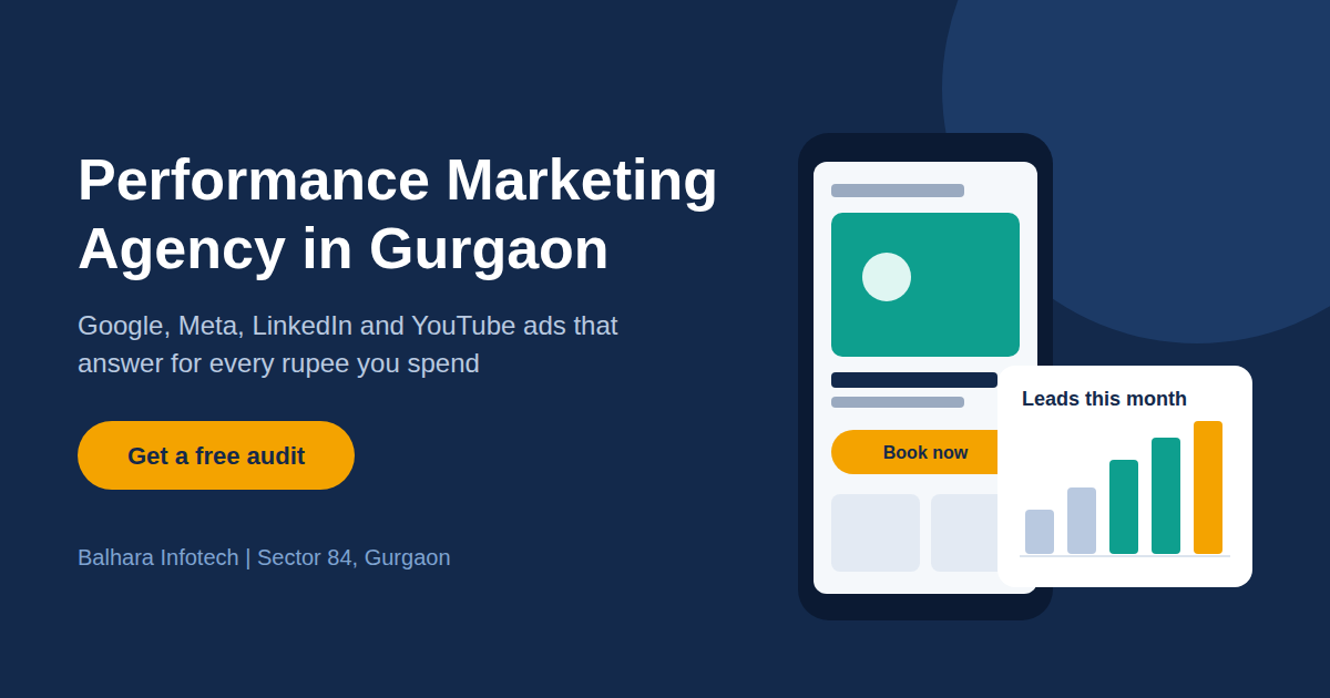 How Balhara Infotech tracks a customer from ad click to landing page, lead and sale