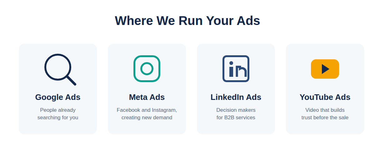 Ad platforms managed by Balhara Infotech: Google Ads, Meta Ads, LinkedIn Ads and YouTube Ads