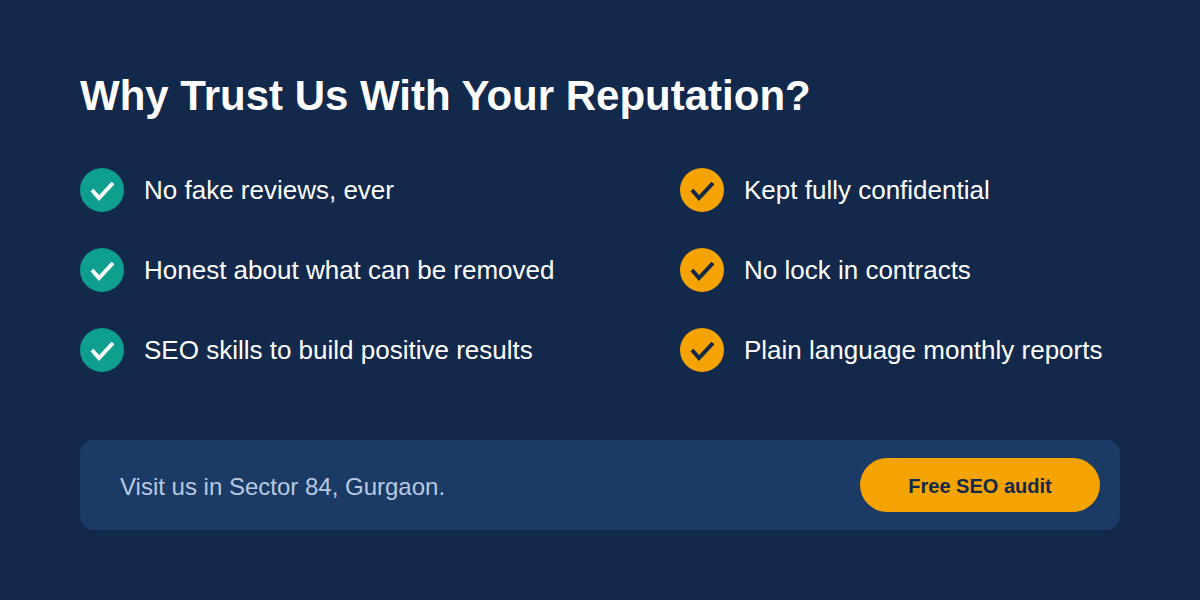 Why choose Balhara Infotech as your ORM agency in Gurgaon