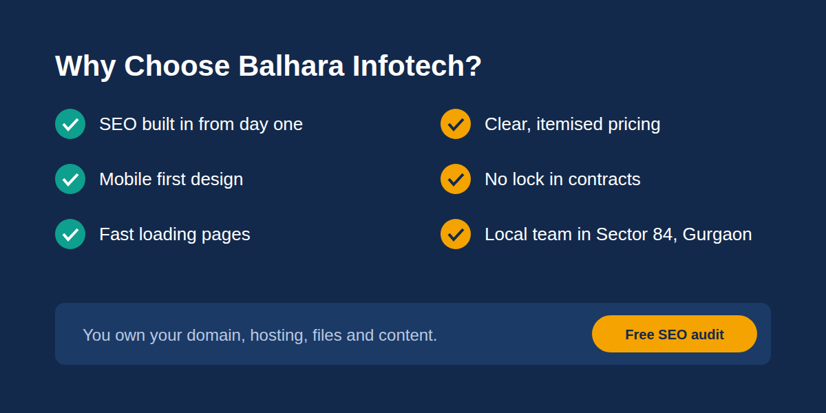 Why choose Balhara Infotech for website development in Gurgaon
