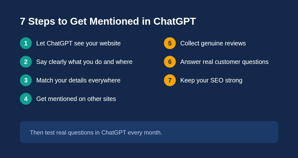 Seven step checklist to get your business mentioned in ChatGPT answers