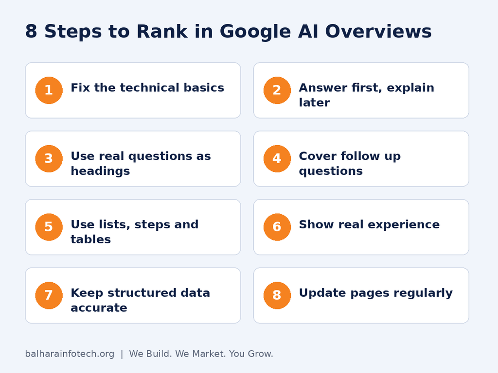 How to Rank in Google AI Overviews: 8 Practical Steps
