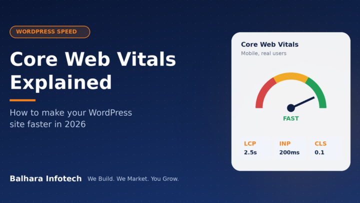 Core Web Vitals: Make WordPress Faster