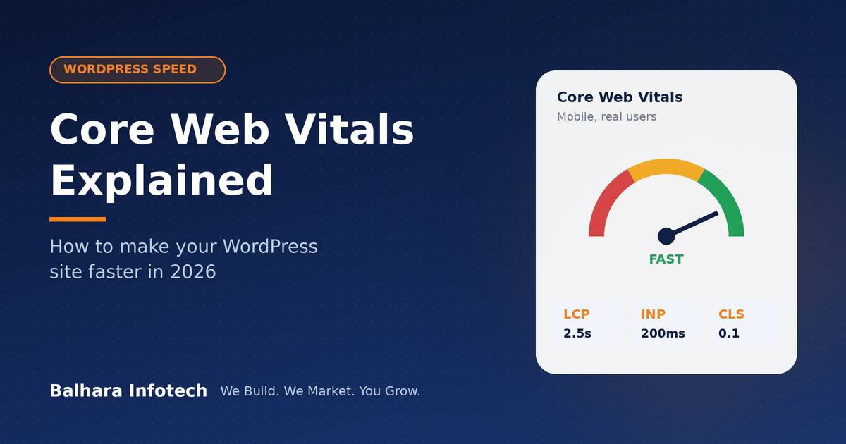 Core Web Vitals: Make WordPress Faster