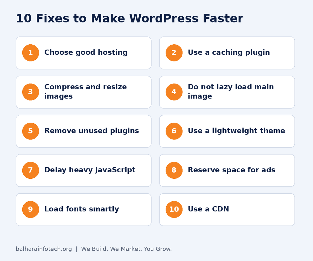 How to Check your Core Web Vitals